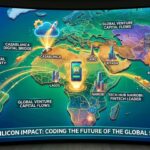 Global software success stories impact on Global South digital transformation 2026